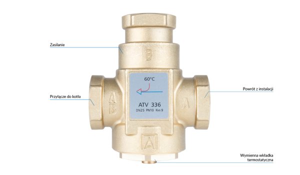 Zawór temperaturowy ATV 336, DN25, Rp1