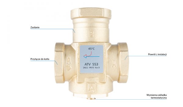 Zawór temperaturowy ATV 553, DN32, Rp1 1/4