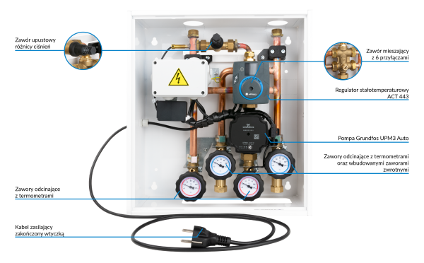 Zestaw mieszający do kotła kondensacyjnego PrimoBox ACB 930 z regulatorem stałotemperaturowym ACT 443 AFRISO 7693000