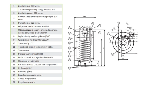 Dietrich pakiet MCR3 EVO 24T/SRK150 + ISENSE De Dietrich 7716670150KIS (M)## Cechy produktu :* Naścienny gazowy kocioł kondensacyjny wstępnie wyregulo