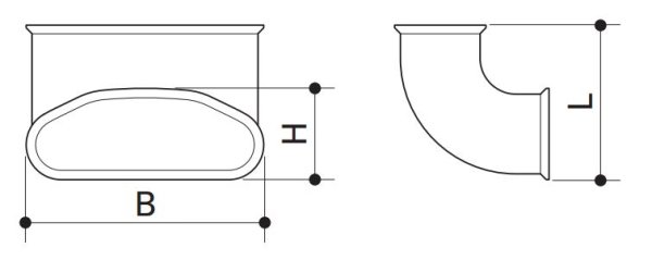 Kolano pionowe 90° profi-air tunnel 132x52 mm Fränkische 78313240