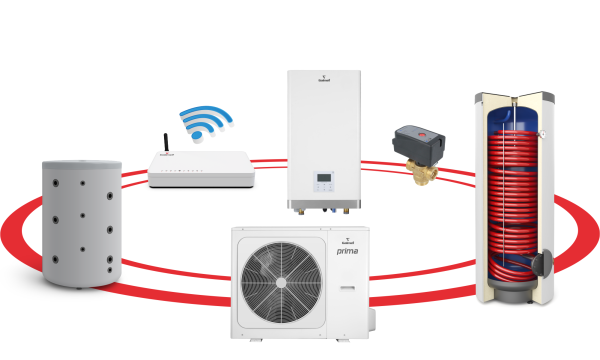 Pakiet: Pompa ciepła PRIMA S 10GT R32 + Zbiornik TOWER GRAND 200 L + Bufor SG(B) 200 L + Zawór trójdrogowy + Centrala Smart Home Sinum Lite Galmet SG-000082S.1