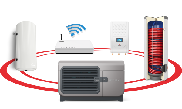 Pakiet: Pompa ciepła Airmax3 5GT R290 + zbiornik TOWER GRAND 160 l + bufor c.o. 60 l + Gbox + Centrala Smart Home Sinum Lite Galmet SG-000105S.1