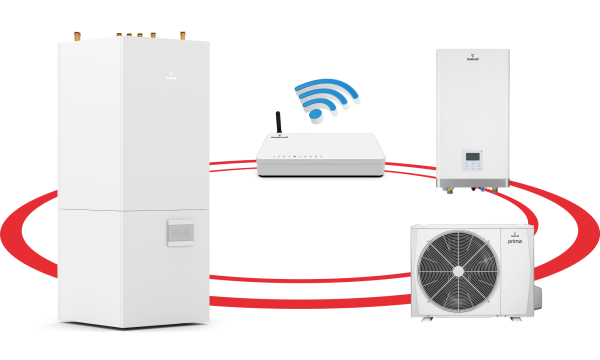 Pakiet: Pompa ciepła PRIMA S 6GT R32 + szafa hydrauliczna GT160, centrala Smart Home Sinum Lite Galmet SG-000661S