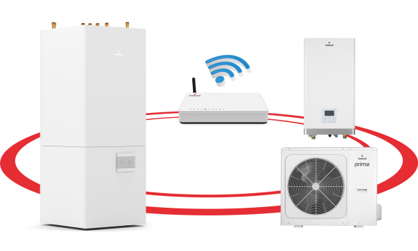 Pakiet: Pompa ciepła PRIMA S 8GT R32 + szafa hydrauliczna GT160, centrala Smart Home Sinum Lite Galmet SG-000662S