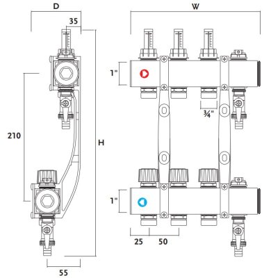 Rozdzielacz stalowy z przepływomierzami i wkładkami zaworów termostatycznych RS - 4PT G Gorgiel 1041126431