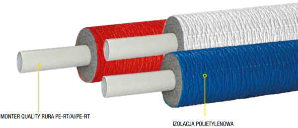 MONTER quality Rura PE-RT/AL/PE-RT 25x2.5 UNIVERSA w czerwonej izolacji 9 mm w kręgu 50 m MQ 29K11711AADB70F