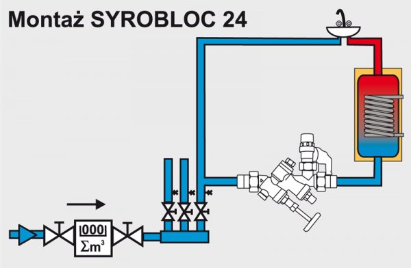 Zespół zabezpieczający Syrobloc 24 6 bar 1/2x3/4 SYR 0024.15.153