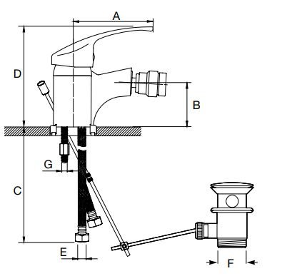 SIGMA Bateria bidetowa stojąca Roca WM341FS1Z000P01