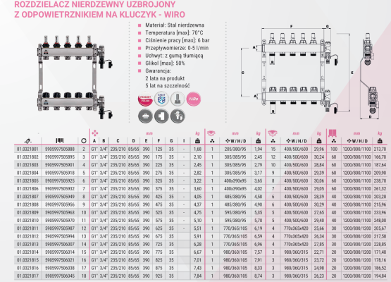 Rozdzielacz 7-Drogowy Z Zaworami Termostatycznymi I Przepływomierzami Ręczny Odp. Stal Inox Wigell 01.0321806