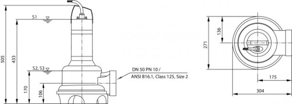 Pompa zatapialna do ścieków  Rexa UNI V05/T08-540/A,DN50,400V,0.75kW Wilo 6082124