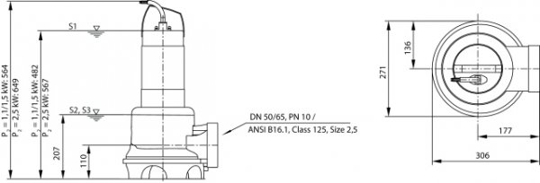 Pompa zatapialna do ścieków Rexa UNIV06/M15-523/A ,DN50/65, 230V, 1.5kW Wilo 6082142